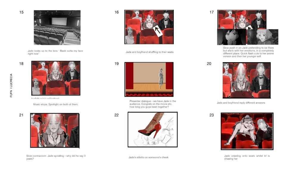 El detrás de escena de “Fuck You For Now (FYFN)” de Jade - Frame still del videoclip