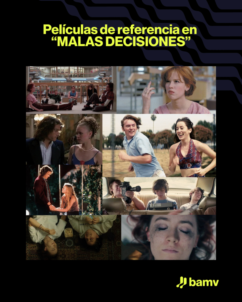 Delfina Campos y Películas Perdidas: cuando las canciones se convierten en películas - Frame still del videoclip